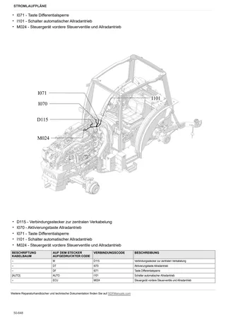 Werkstatthandbuch: FRUTTETO 115 → ZKDBM10200TS10001 – sample manual page 4