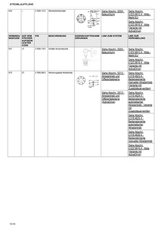 Werkstatthandbuch: FRUTTETO S 80 → ZKDBM50200TS10001 – sample manual page 3
