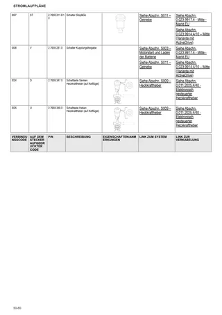 Werkstatthandbuch: FRUTTETO S 90.4 → ZKDBR60200TS10001 – sample manual page 3