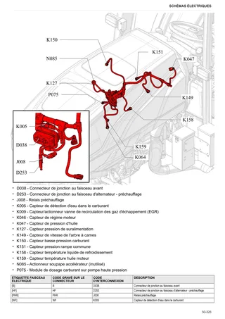 Manuel d'atelier: FRUTTETO S 90.4 → ZKDBR60200TS10001 – sample manual page 4