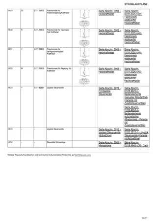 Werkstatthandbuch: FRUTTETO S 105 → ZKDBS00200TS10001 – sample manual page 3