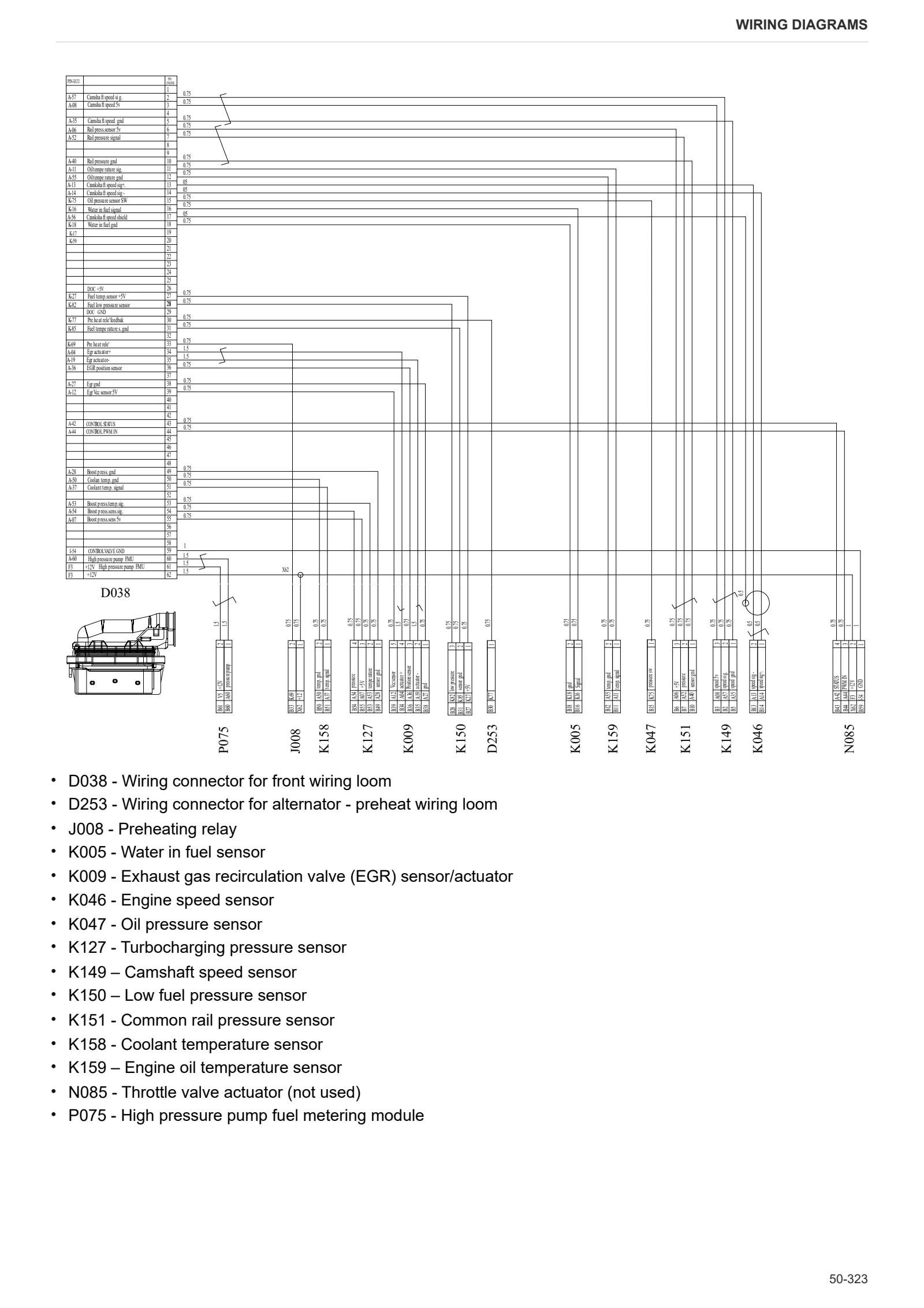 Workshop Manual: FRUTTETO S 105 → ZKDBS00200TS10001 – sample manual page 4