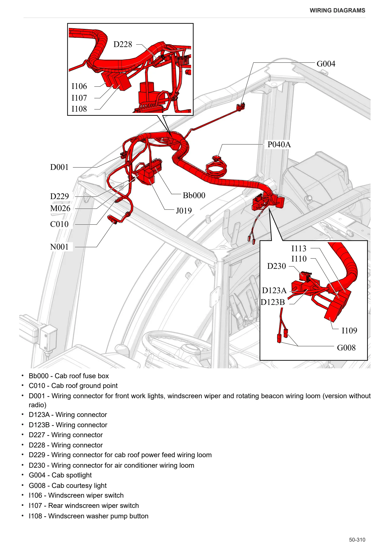 Workshop Manual: FRUTTETO V 100 → ZKDBT20200TS10001 – sample manual page 4