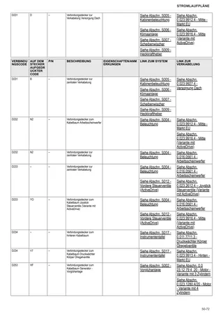 Werkstatthandbuch: FRUTTETO V 90.4 → ZKDBT60200TS10001 – sample manual page 3