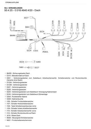 Werkstatthandbuch: FRUTTETO V 90.4 → ZKDBT60200TS10001 – sample manual page 4