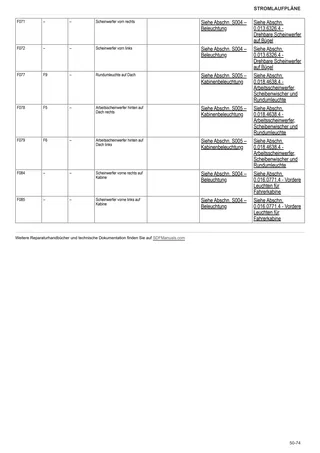 Werkstatthandbuch: FRUTTETO V 80 → ZKDBU80200TS10001 – sample manual page 3