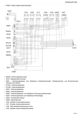 Werkstatthandbuch: FRUTTETO V 80 → ZKDBU80200TS10001 – sample manual page 4