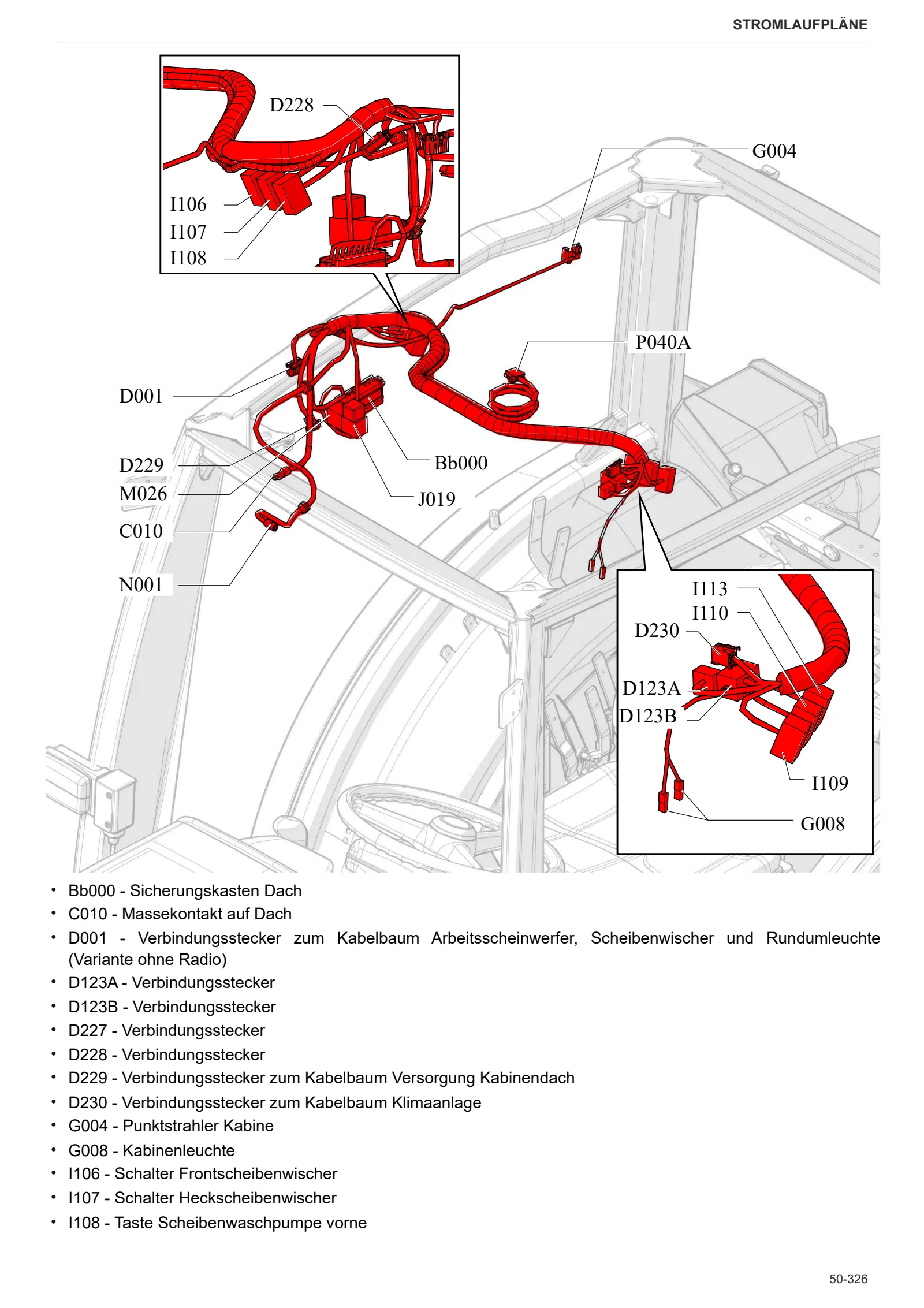 Werkstatthandbuch: FRUTTETO V 100 → ZKDBV20200TS10001 – sample manual page 4