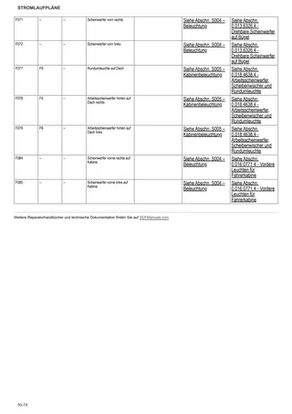 Werkstatthandbuch: FRUTTETO V 115 → ZKDBW40200TS10001 – sample manual page 3