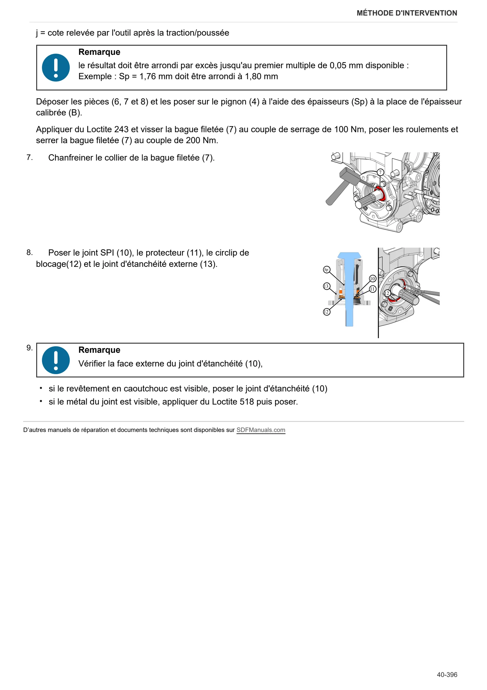 Manuel d'atelier: FRUTTETO V 115 → ZKDBW40200TS10001 – sample manual page 2