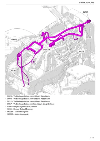 Werkstatthandbuch: DORADO 70 CLASSIC → ZKDCB40200TS50001 – sample manual page 3