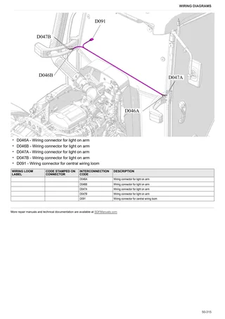 Workshop Manual: DORADO 70 CLASSIC → ZKDCB40200TS50001 – sample manual page 4