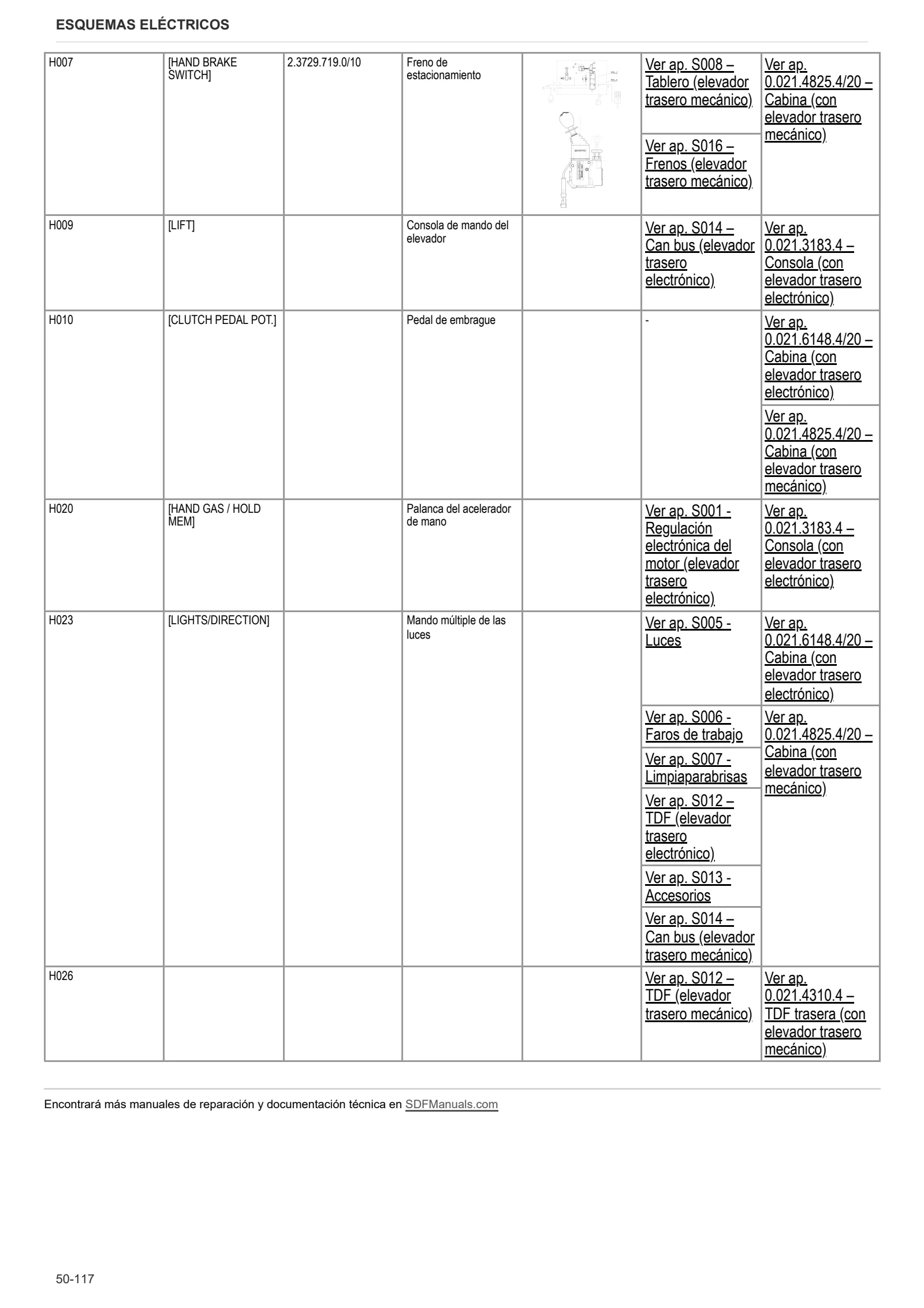 Manual de taller: EXPLORER 90 → ZKDCF40200TS10001 – sample manual page 3