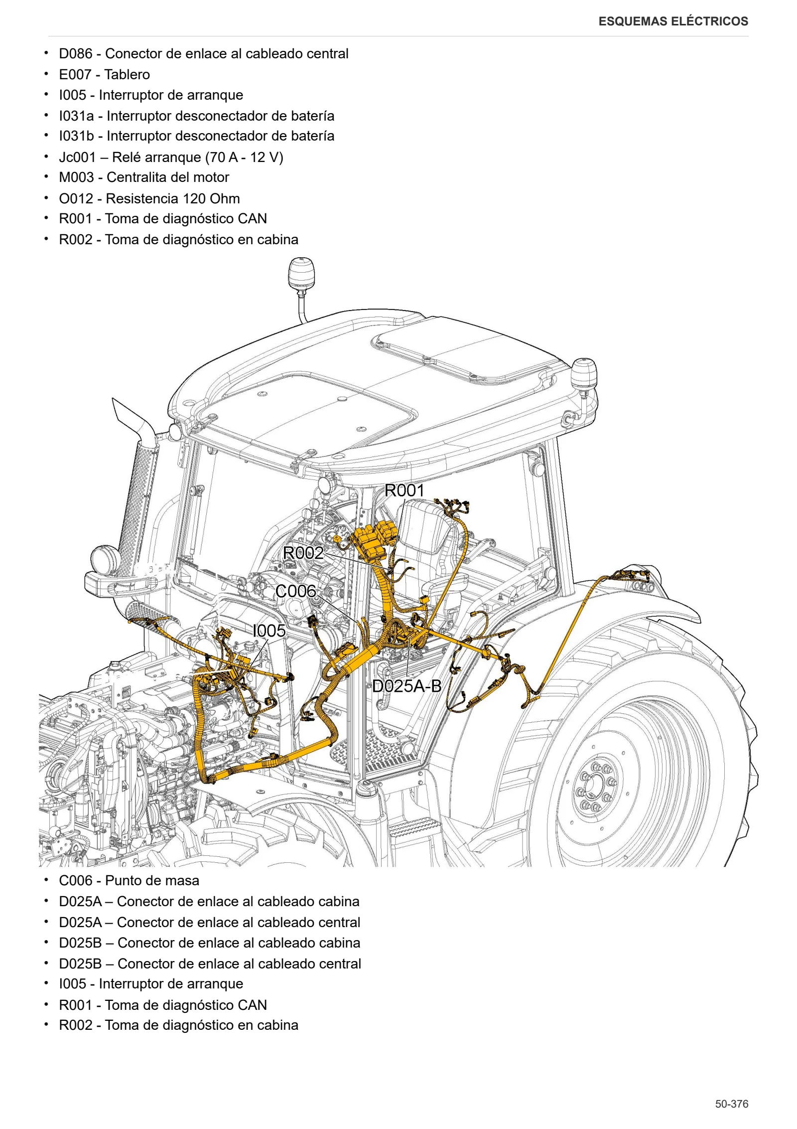 Manual de taller: EXPLORER 90 → ZKDCF40200TS10001 – sample manual page 4