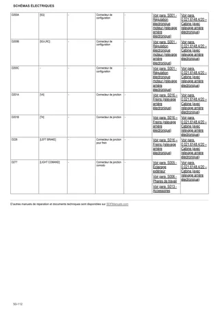 Manuel d'atelier: EXPLORER 90 → ZKDCF40200TS10001 – sample manual page 3