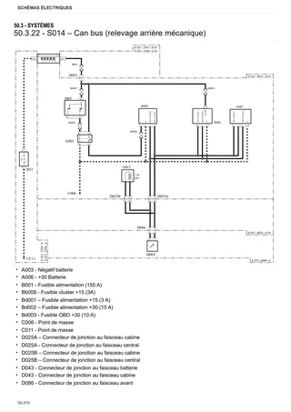 Manuel d'atelier: EXPLORER 90 → ZKDCF40200TS10001 – sample manual page 4