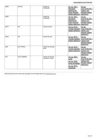 Manual de oficina: EXPLORER 90 → ZKDCF40200TS10001 – sample manual page 3