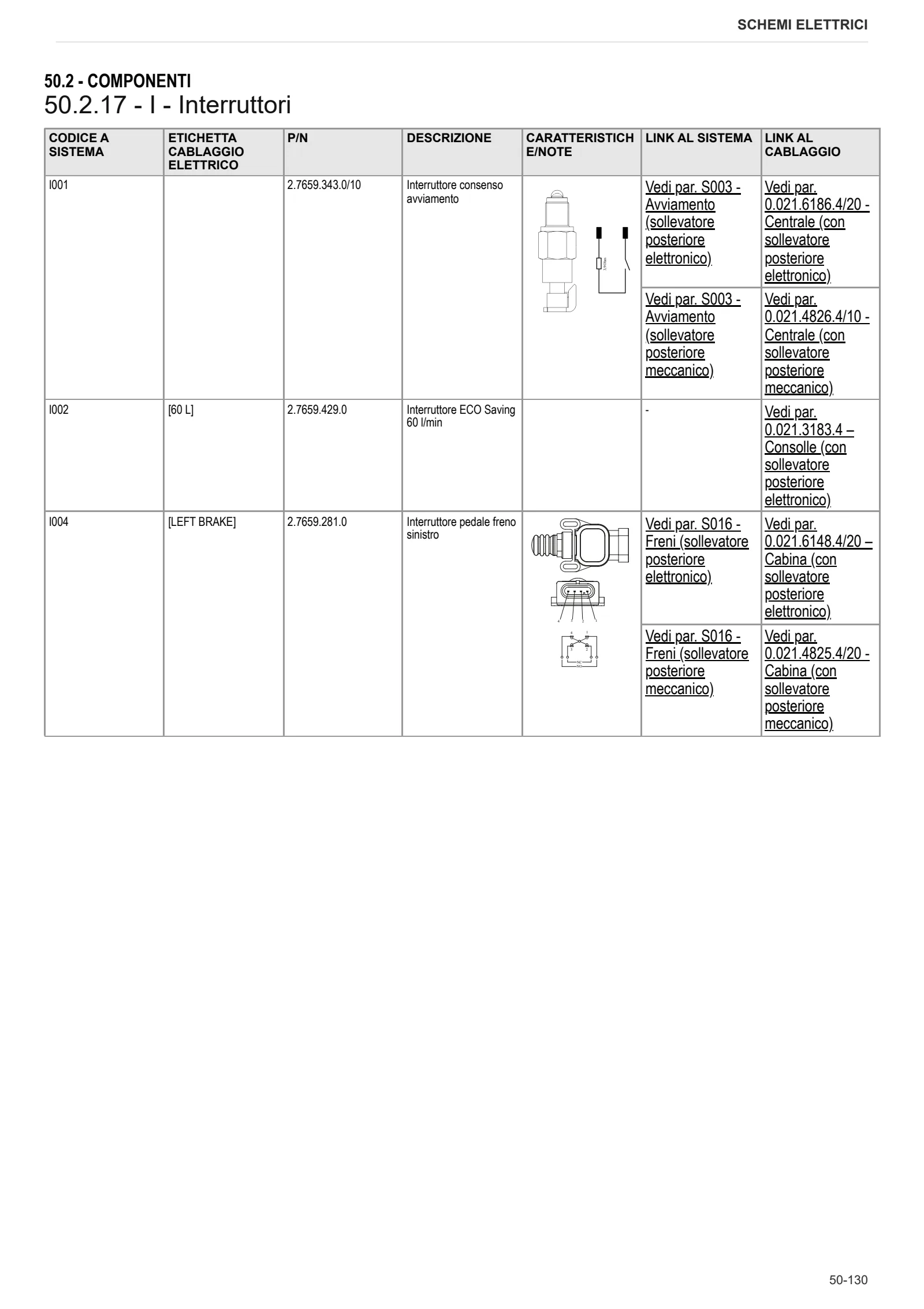 Manuale d'officina: EXPLORER 90.4 → ZKDCF80200TS20001 – sample manual page 3