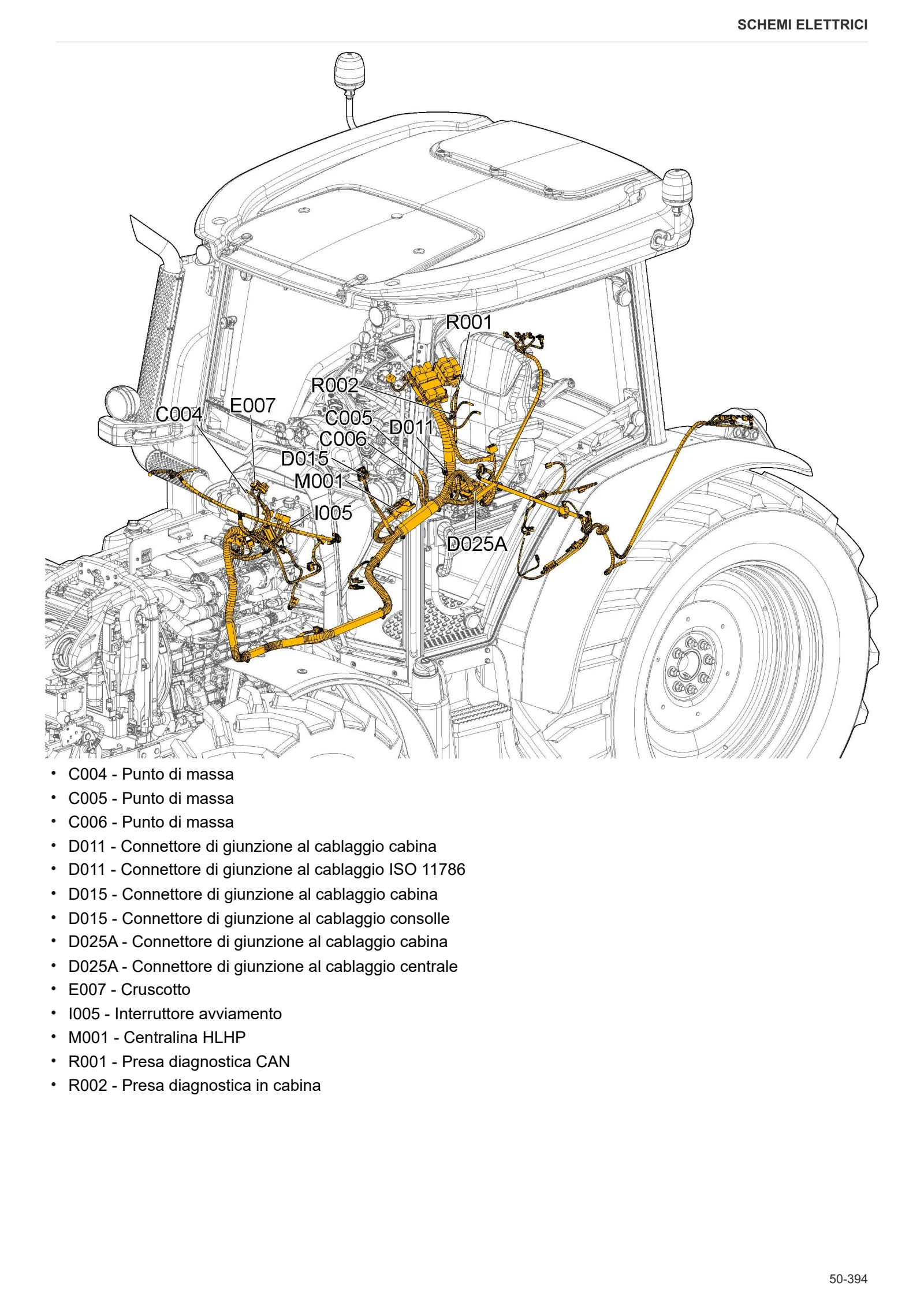 Manuale d'officina: EXPLORER 90.4 → ZKDCF80200TS20001 – sample manual page 4