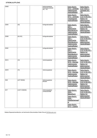 Werkstatthandbuch: EXPLORER 100 → ZKDCG20200TS10001 – sample manual page 3