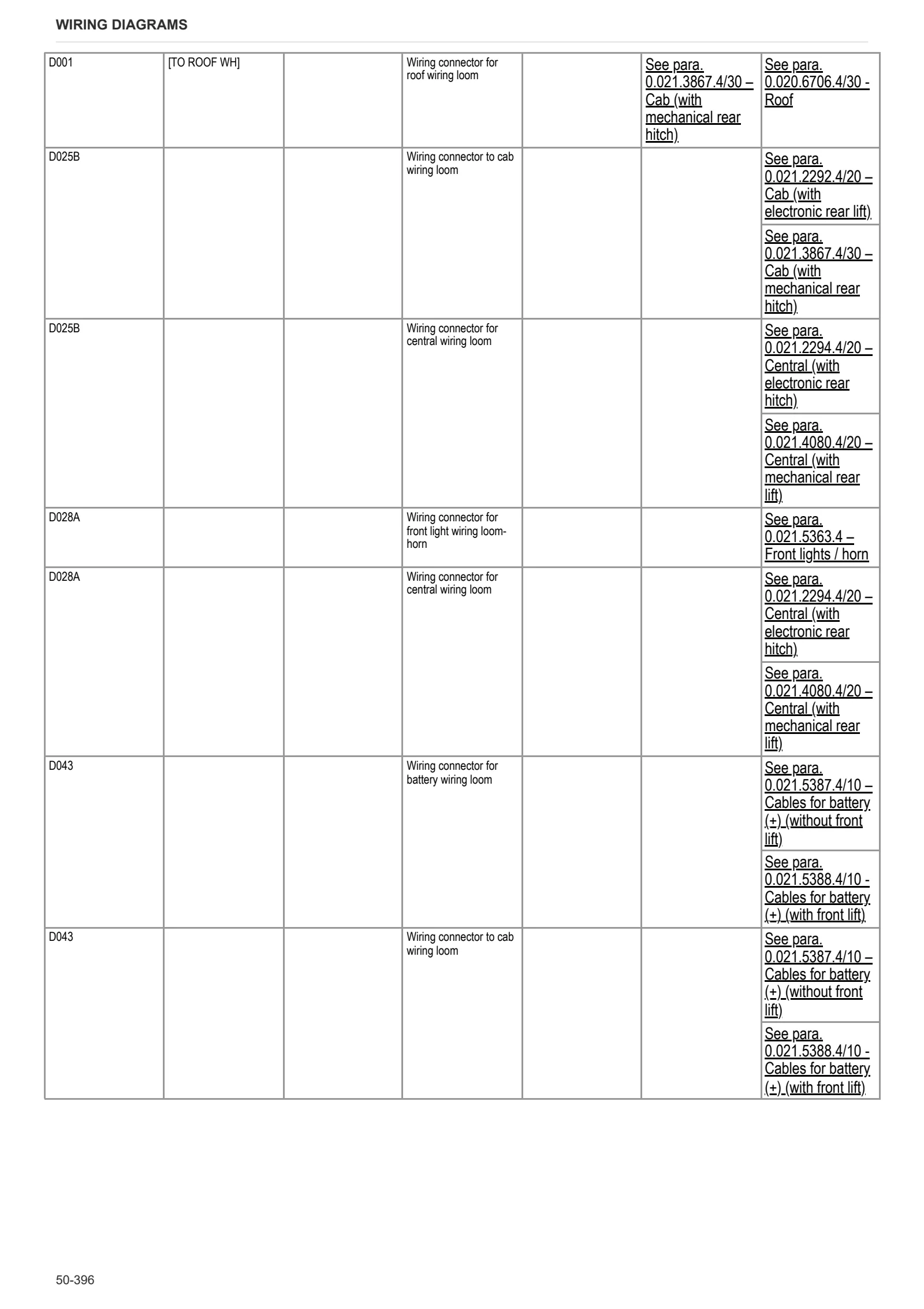 Workshop Manual: EXPLORER 90 → ZKDCH40200TS10001 – sample manual page 4