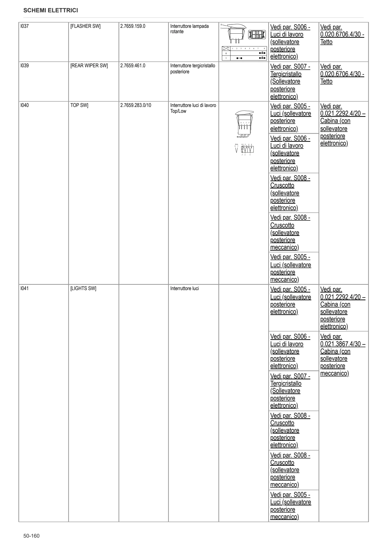 Manuale d'officina: EXPLORER 90 → ZKDCH40200TS10001 – sample manual page 3