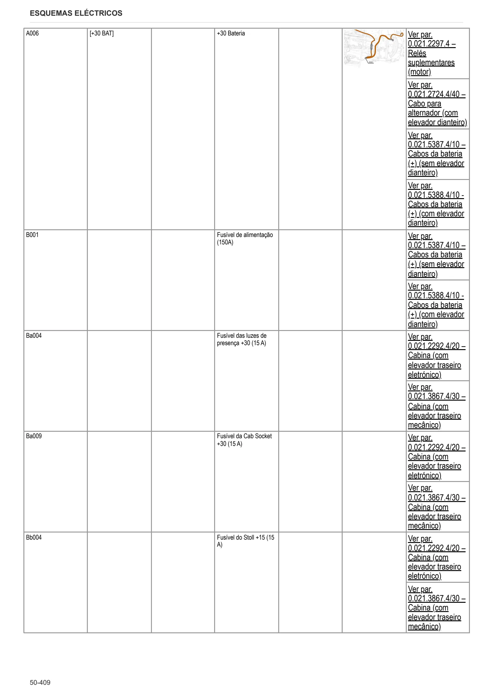 Manual de oficina: EXPLORER 90 → ZKDCH40200TS10001 – sample manual page 4