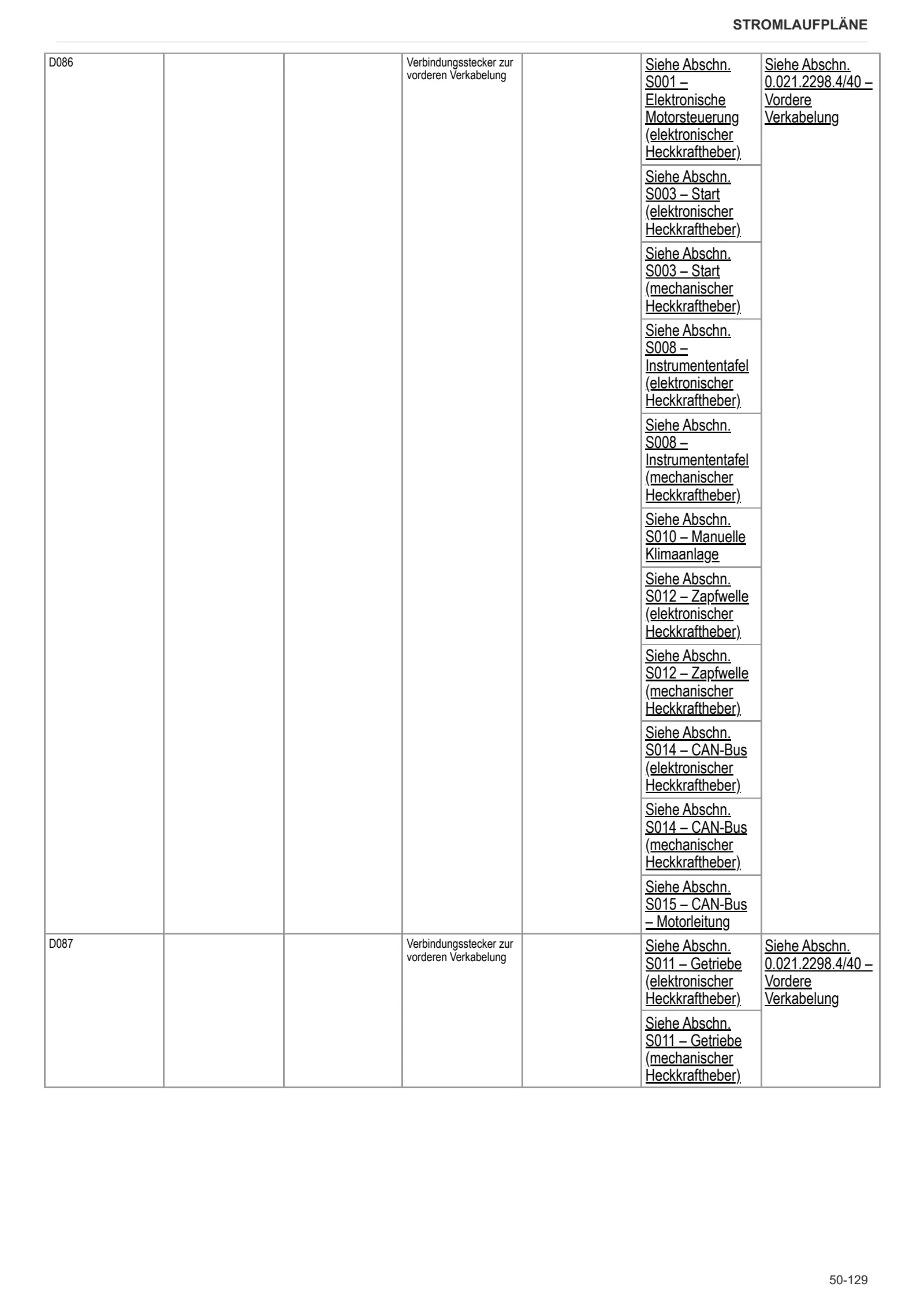 Werkstatthandbuch: EXPLORER 90.4 → ZKDCH80200TS20001 – sample manual page 3