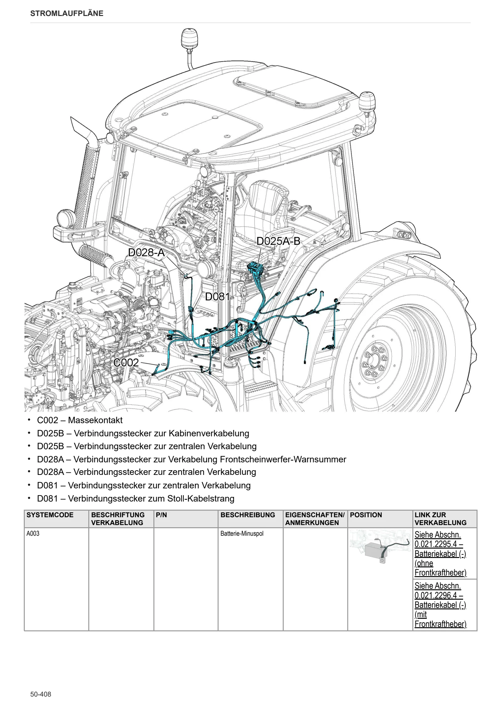 Werkstatthandbuch: EXPLORER 90.4 → ZKDCH80200TS20001 – sample manual page 4
