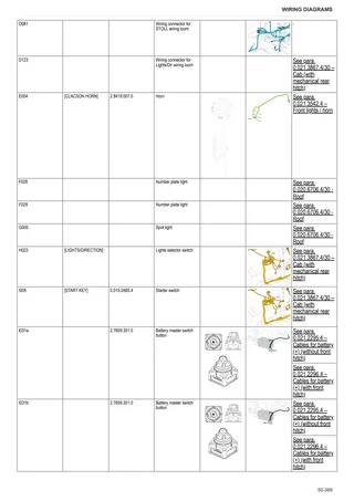 Workshop Manual: EXPLORER 90.4 → ZKDCH80200TS20001 – sample manual page 4