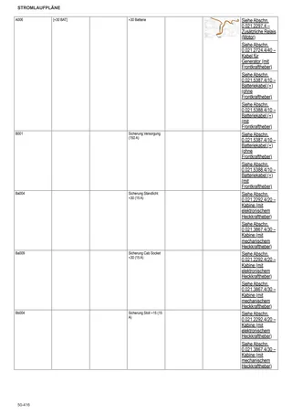 Werkstatthandbuch: EXPLORER 100 → ZKDCJ20200TS10001 – sample manual page 4