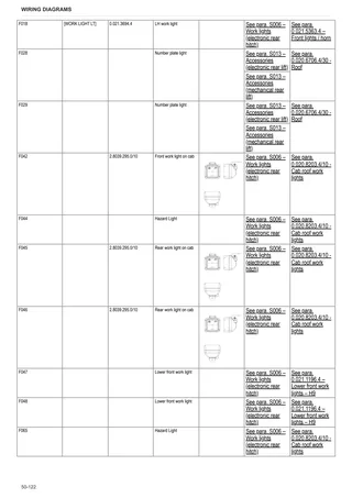Workshop Manual: EXPLORER 100 → ZKDCJ20200TS10001 – sample manual page 3