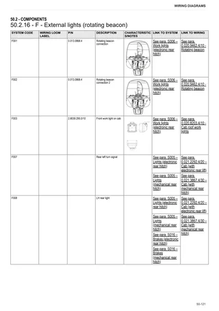 Workshop Manual: EXPLORER 105.4 → ZKDCJ60200TS20001 – sample manual page 3