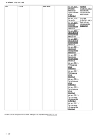 Manuel d'atelier: EXPLORER 105.4 → ZKDCJ60200TS20001 – sample manual page 3