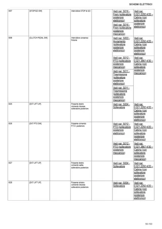 Manuale d'officina: EXPLORER 105.4 → ZKDCJ60200TS20001 – sample manual page 3