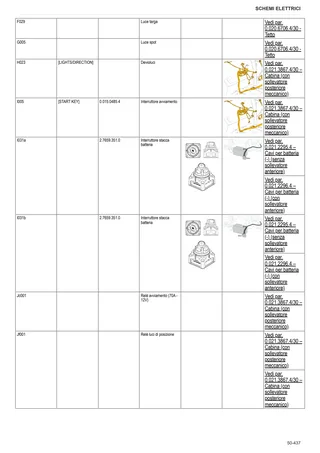 Manuale d'officina: EXPLORER 105.4 → ZKDCJ60200TS20001 – sample manual page 4