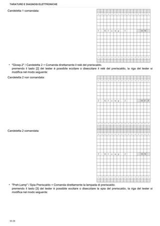 Manuale d'officina: FRUTTETO³ 55 NATURAL → ZKDCK40200RS10001 – sample manual page 1