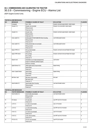 Workshop Manual: FRUTTETO³ 80.4 NATURAL → ZKDCL30200RS10001 – sample manual page 1
