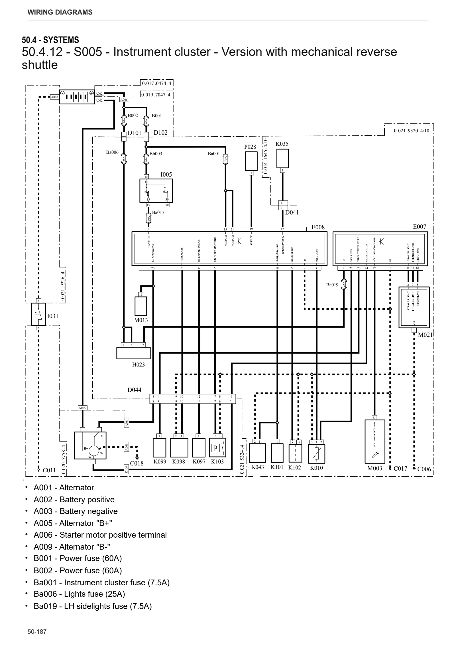 Workshop Manual: EXPLORER³ 105 TB → ZKDCR40200TS10001 – sample manual page 4