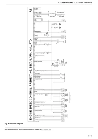 Workshop Manual: EXPLORER³ 95 TB → ZKDCR80200TS10001 – sample manual page 1