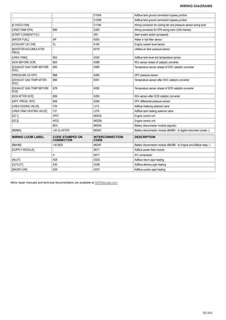Workshop Manual: VIRTUS 120 → WSXDA80200TS50001 – sample manual page 4