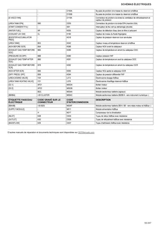 Manuel d'atelier: VIRTUS 120 → WSXDA80200TS50001 – sample manual page 4