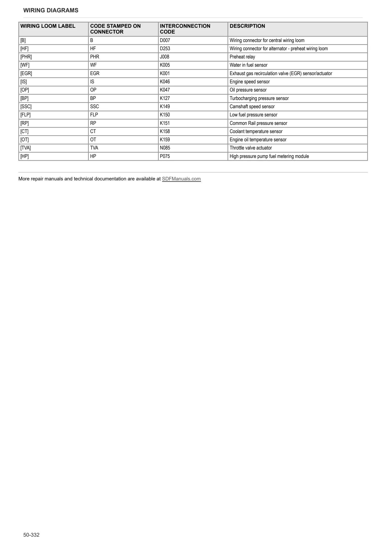 Workshop Manual: VIRTUS 130 → WSXDA90200TS10001 – sample manual page 4