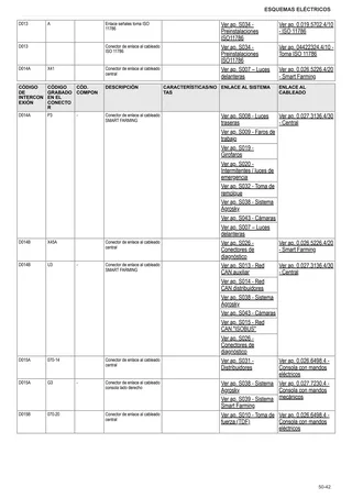 Manual de taller: VIRTUS 130 → WSXDA90200TS10001 – sample manual page 3