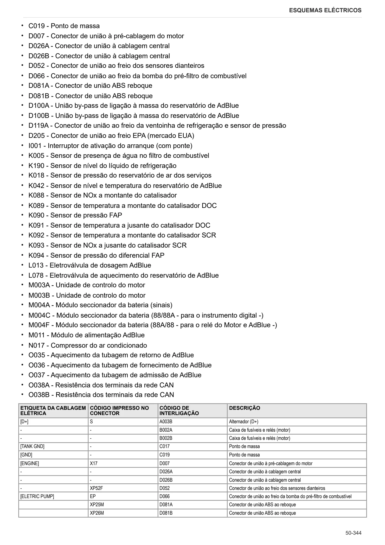 Manual de oficina: VIRTUS 140 → WSXDB00200TS10001 – sample manual page 4