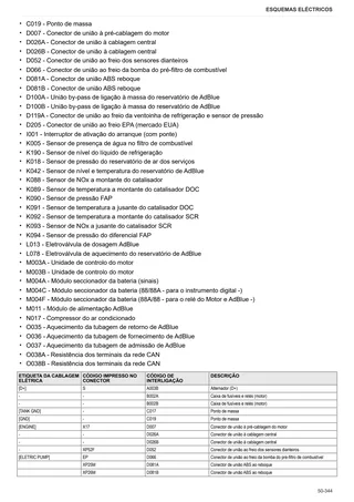 Manual de oficina: VIRTUS 140 → WSXDB00200TS10001 – sample manual page 4
