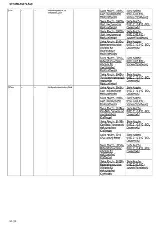 Werkstatthandbuch: EXPLORER 110 → ZKDDE30200TS10001 – sample manual page 3