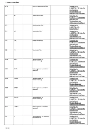 Werkstatthandbuch: EXPLORER 110 → ZKDDE30200TS10001 – sample manual page 4