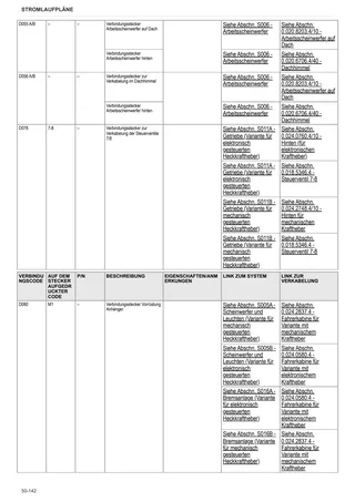 Werkstatthandbuch: EXPLORER 110 → ZKDDF50200TS10001 – sample manual page 3