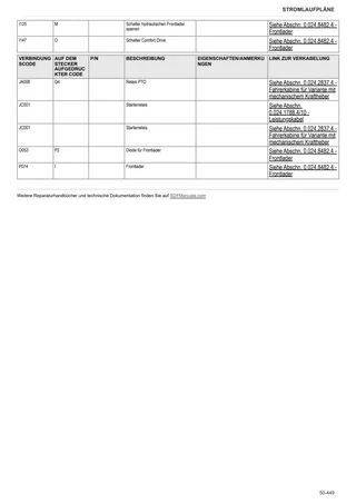 Werkstatthandbuch: EXPLORER 110 → ZKDDF50200TS10001 – sample manual page 4